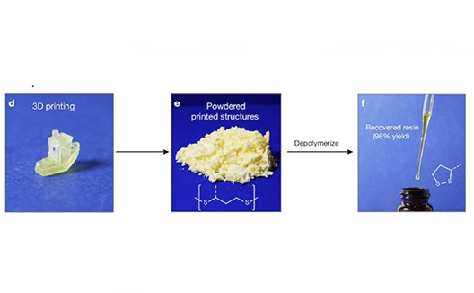 英国研究人员开发出 3D 打印创新技术——环保型生物基树脂