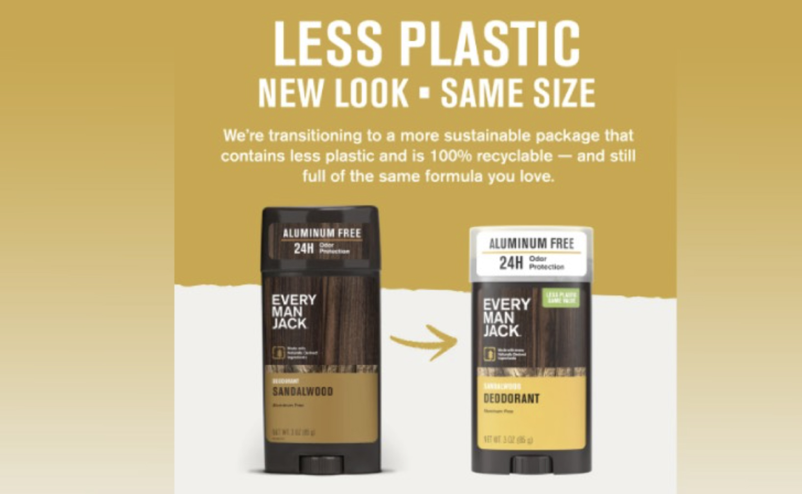 Every Man Jack 重新设计包装 Every Man Jack 重新设计包装