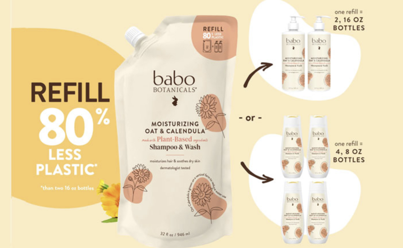 适用于可再填充包装系统的软袋